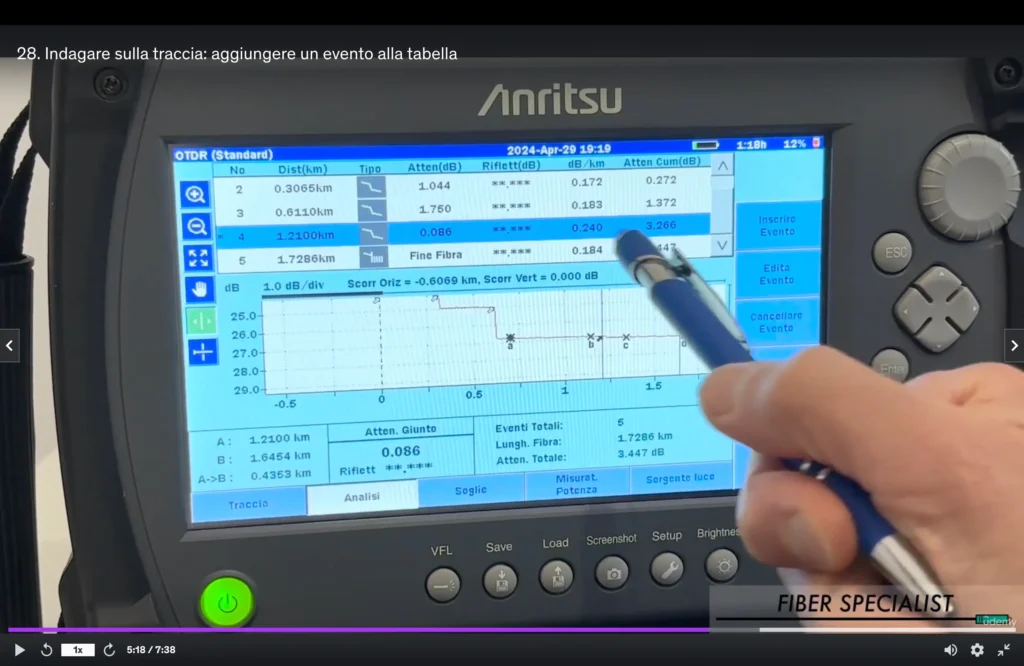 Videocorso Misure ottche con OTDR