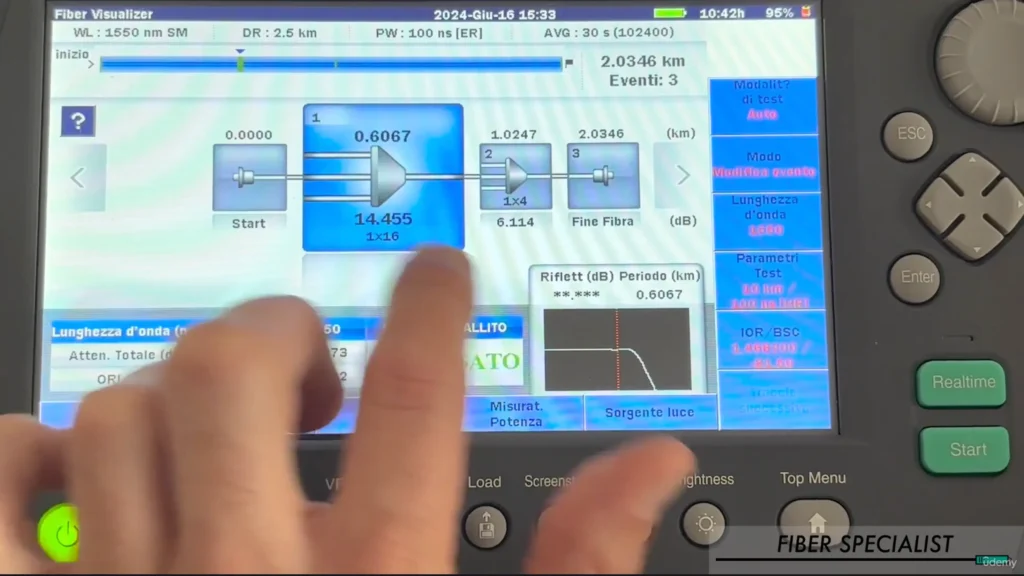 Videocorso Misure ottche con OTDR