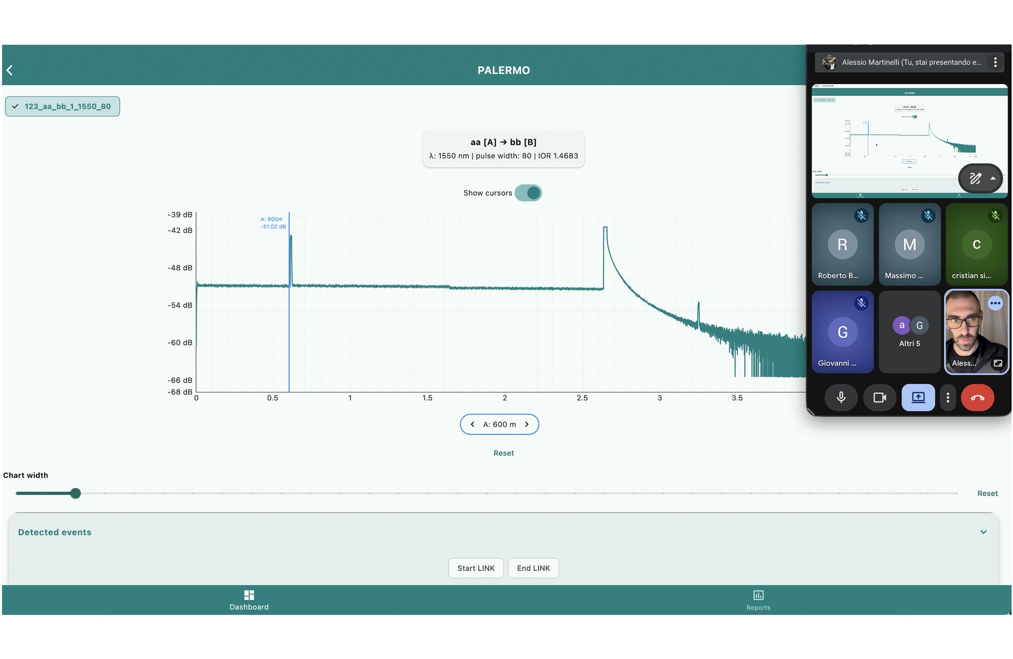 Corso Operatore di sistemi di giunzione in fibra ottica StartUProject